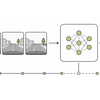 Autoregressive frame sequence and model diagram